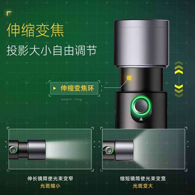 斯丹德Z10摄影手电筒补光灯四色便携小型造影打光聚光筒灯拍照手电束光筒适用直播间影棚器材手持发丝灯 10W标配+造型片*20(磁吸版)+二代收纳包