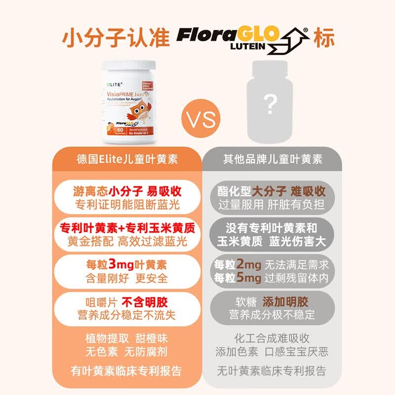 Elite Nutrition益力德儿童专利叶黄素青少年小分子护眼玉米黄质60粒【临期特惠】