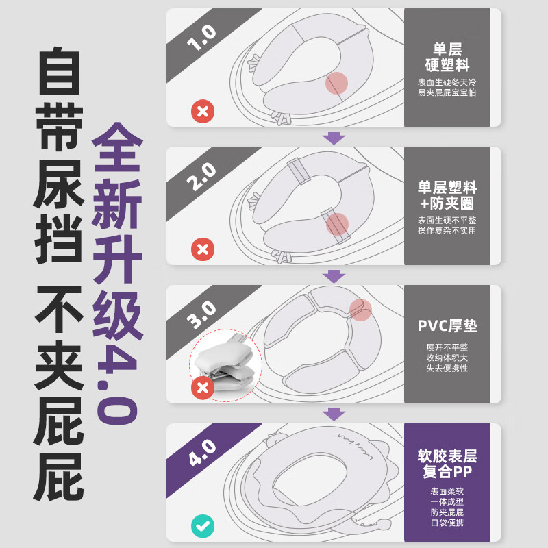 宝润丝(PIERIDES)宝润丝儿童折叠马桶圈口袋坐便器宝宝旅行酒店厕所外出坐便垫便携 【恐龙款】维卡紫
