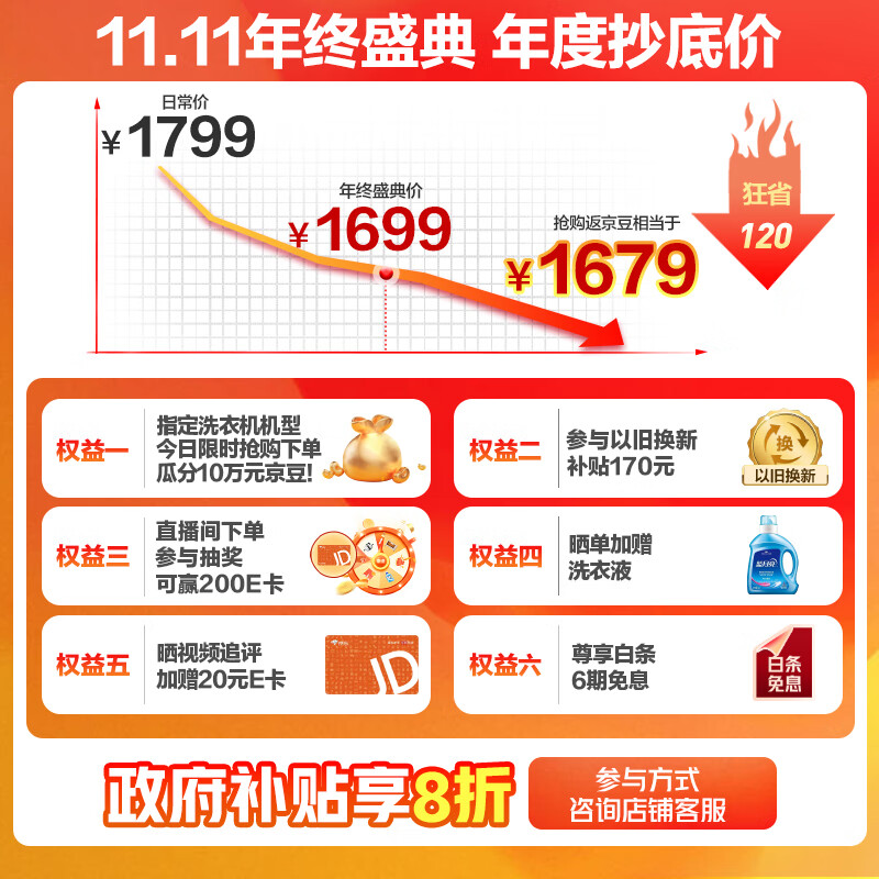 ���ţ�Hisense����Ͳϴ�»�ȫ�Զ� 12���ﳬ������ϴ��һ�� 585mm������ˮϴ�Ƽ���ϴ����HD12NE1�Ծɻ��¹��Ҳ���