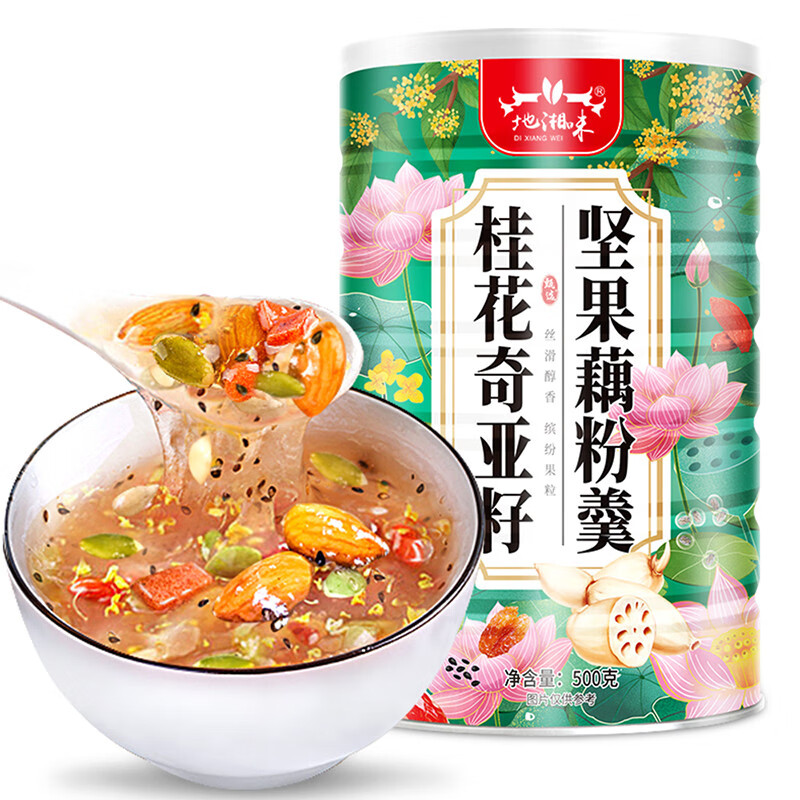 冲饮谷物价格走势图分析|冲饮谷物价格走势