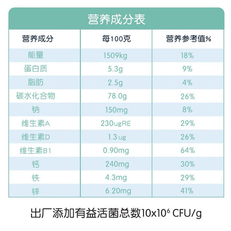 环球宝贝 乳酸菌有机米粉250g DHA钙铁锌高铁6月+宝宝辅食营养米糊盒装 6月+双益益生元米粉 450g*3罐