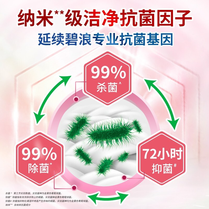 碧浪内衣洗衣液 超强洁净云感泡沫清洗液清洁内裤专用清理血渍异味 【除菌无残留】清新蓝铃200g