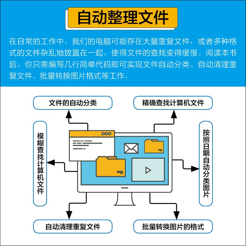 让工作化繁为简:用Python实现办公自动化详情图