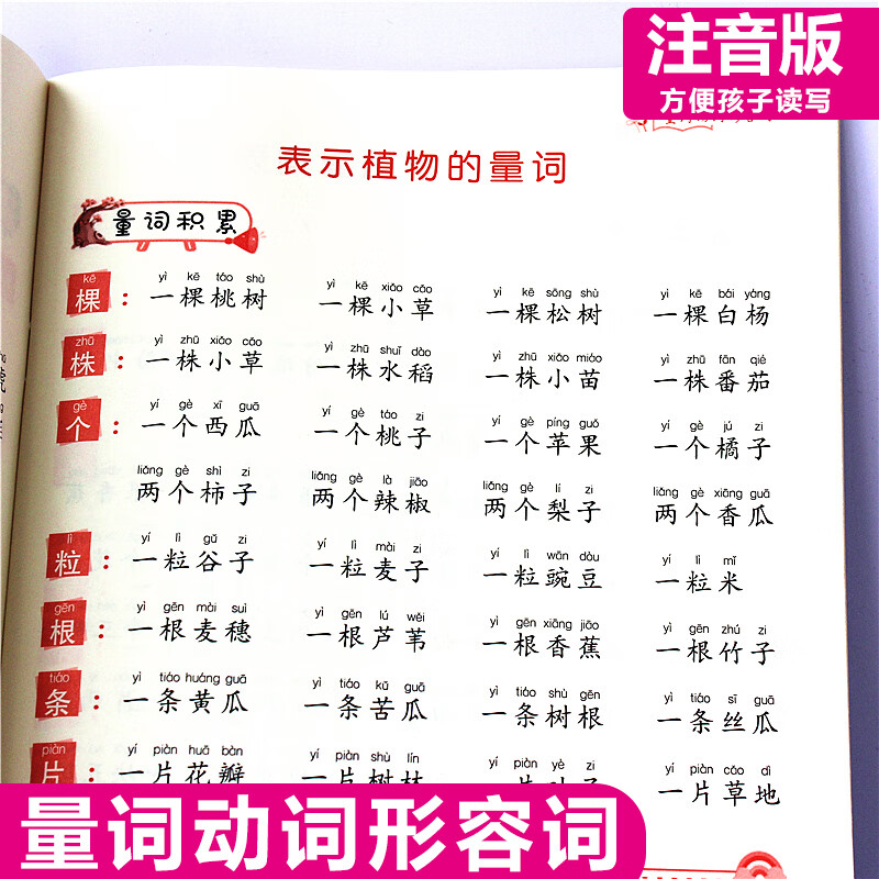 小学生语文量词动词形容词训练大全拼音一年级到六年级通用练习册