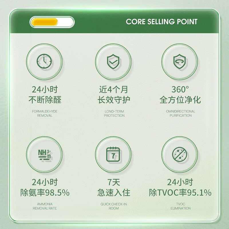 绿之源去除甲醛果冻凝胶除醛魔盒 新房车除醛 二代小绿罐11罐【净化90-110㎡】