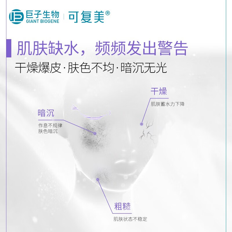 可复美吨吨水乳套装补水保湿水乳女换季干燥敏感肌适用护肤品爽肤水乳液 水120ml+乳80ml 特惠