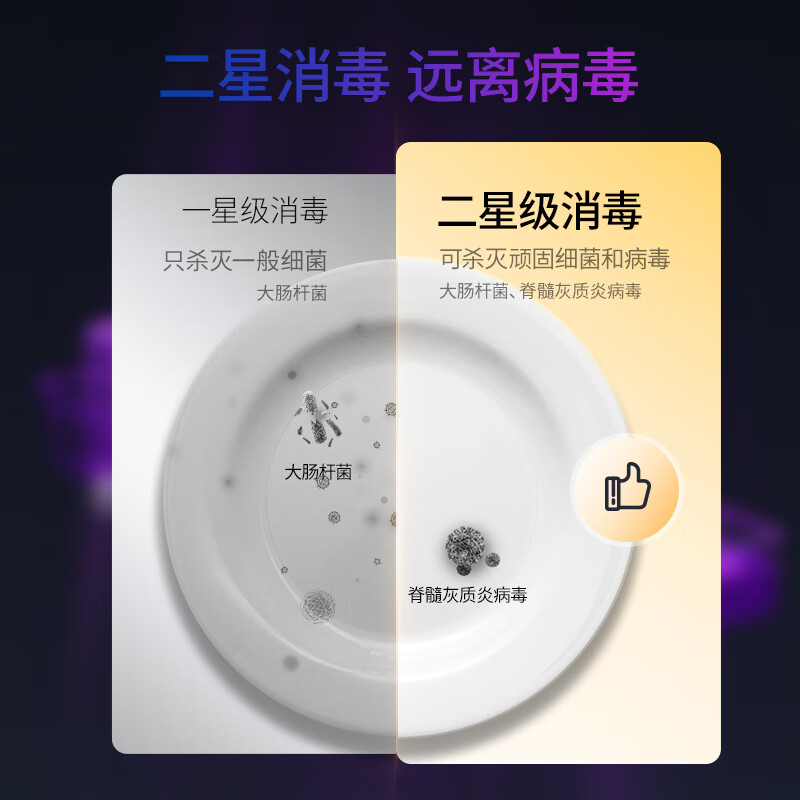 华凌 美的出品集成灶 油烟机燃气灶 二星消毒柜 储物柜一体式 可换向风道 JJZY-90WD26-G 液化气