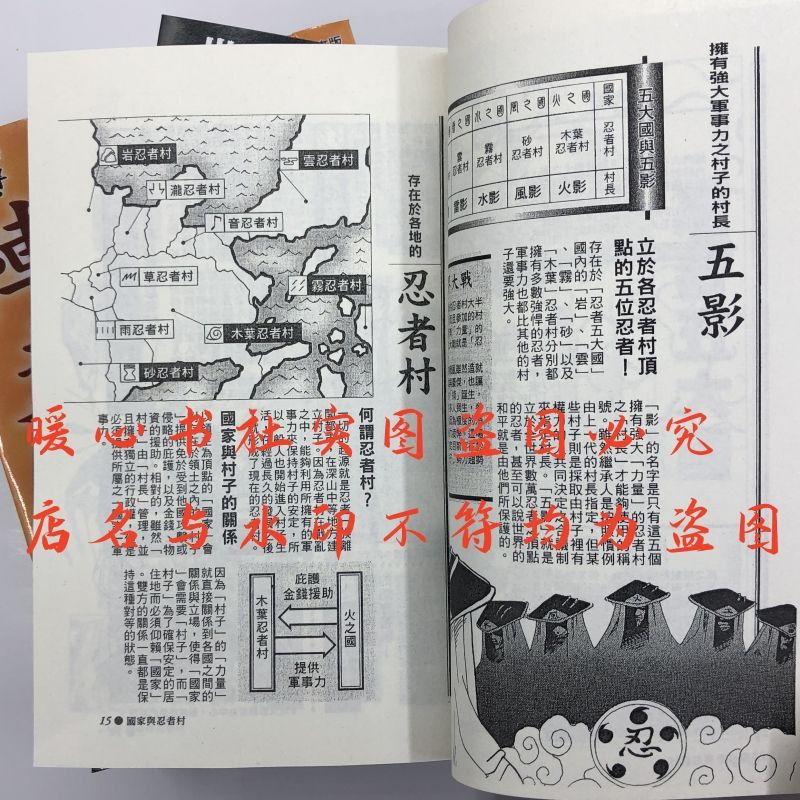 火影忍者集 临之书 兵之书 斗之书  者之书 五本完整版 临之书