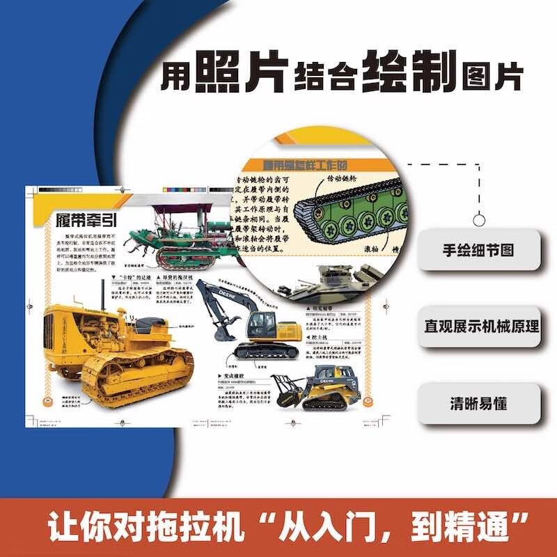 DK拖拉机总动员详情图