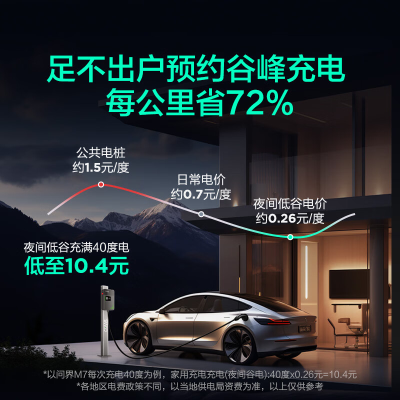 开迈斯家用充电桩枪新能源电动汽车7KW适用于特斯拉比亚迪极氪小鹏埃安问界小米汽车su7 0米基础安装包