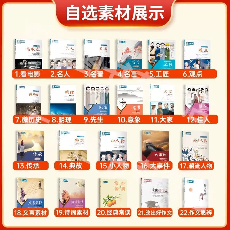 2023语文作文合唱团看电影名人大家先生小人物佳人意象大事件热点畅读版提分主题素高考版高中作文议论文资料 新老版本混发，可联系客服咨询