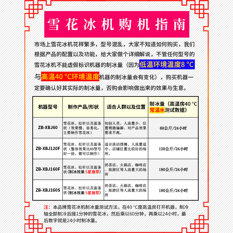 2025年冰沙机怎么选？这9款高性能机型，轻松打出顺滑冰沙，让你夏天解暑必备-图片6