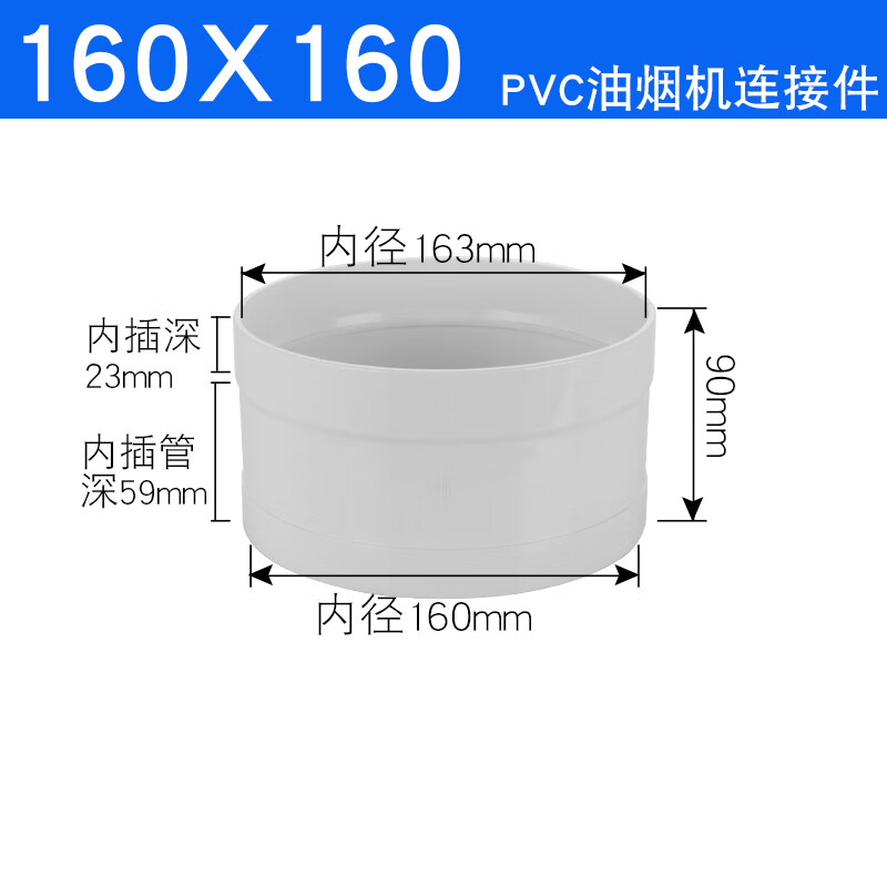 排烟管道与风口连接图片