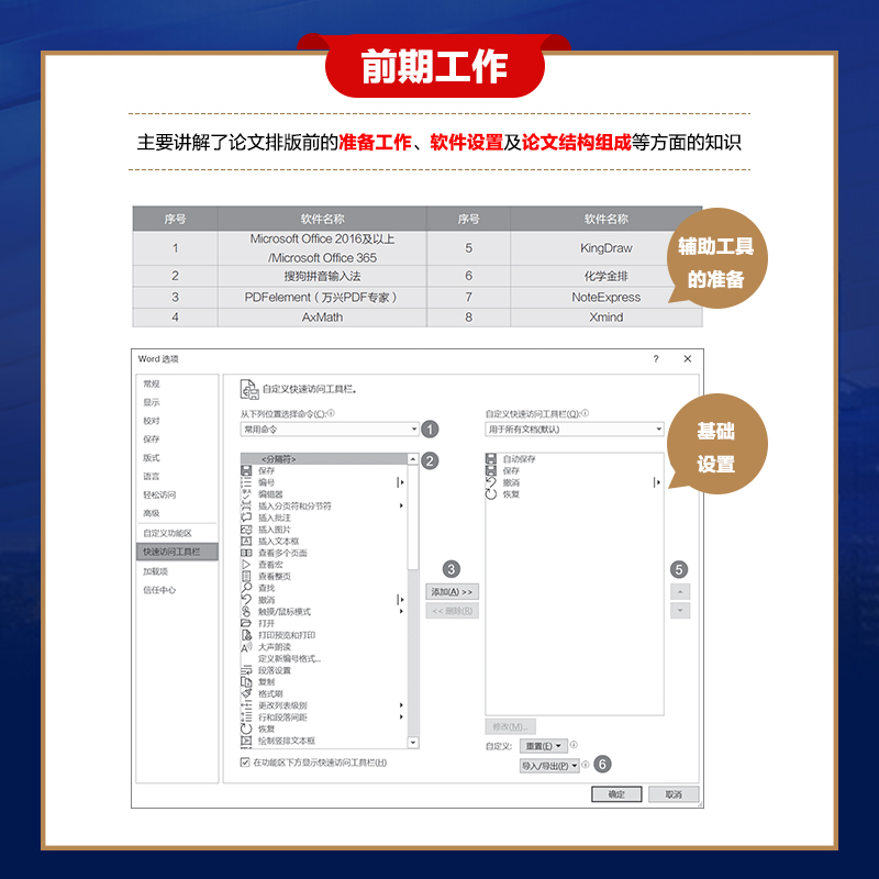 Word论文排版之道（绘客出品）