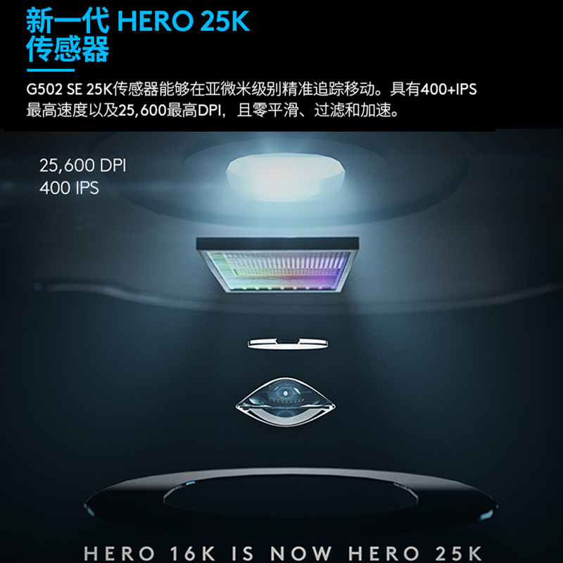 罗技（G）G502 HERO主宰者游戏鼠标电竞鼠标有线RGB机械配重竞技FPS吃鸡lol宏cf送男友