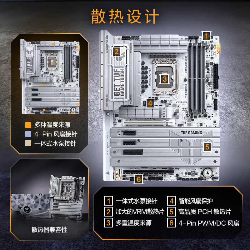华硕 TUF GAMING Z890-PRO WIFI 图 5