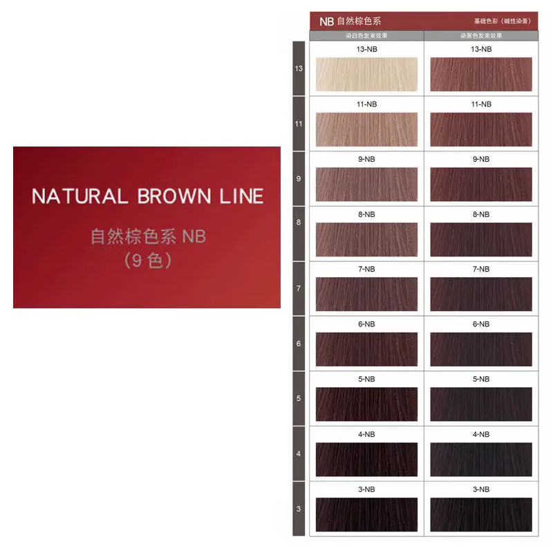 玫丽盼日本玫丽盼染发膏流行色显白冷棕染发剂女自己在家染发黑茶薄荷