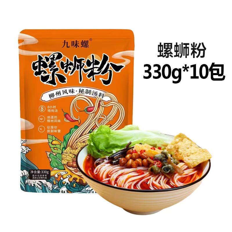 方便食品价格走势图怎么看|方便食品价格走势图