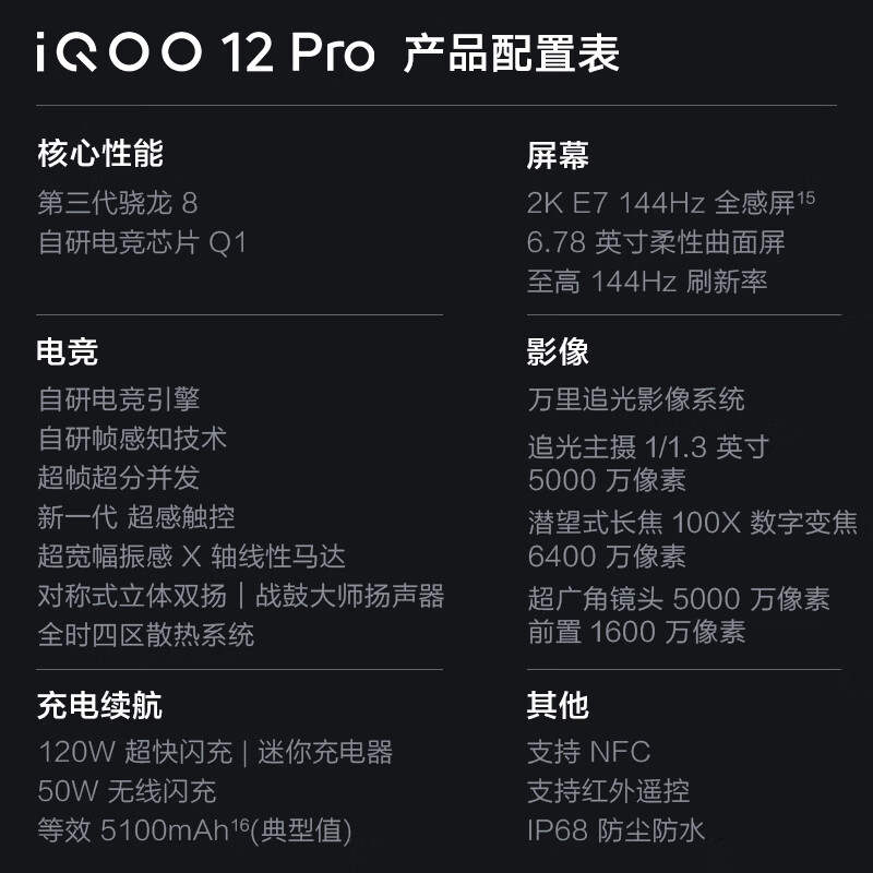 vivo iQOO 12Pro16GB+256GB传奇版 2K E7 144Hz屏幕 大底主摄潜望式长焦 第三代骁龙 8 自研电竞芯片Q1