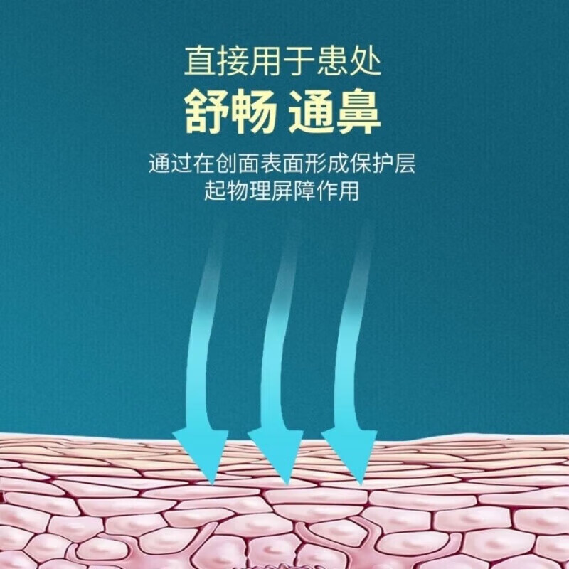 国西林鼻部舒国西林鼻部舒鼻腔鼻子过敏性鼻炎鼻术后创面伤口护理 盒