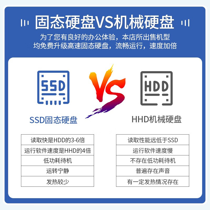 Apple苹果imac一体机台式电脑超薄办公i7独显高配设计剪辑游戏渲染全套 27寸17款ED2-i7七代-16G-1TB固态