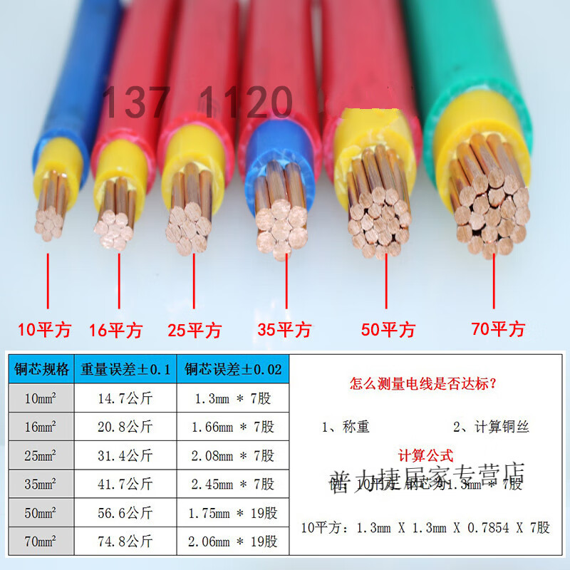 荧阙广州珠江电线国标10/16/25/35/50/70平方双塑铜芯电缆户外  10平方【红色】 1米