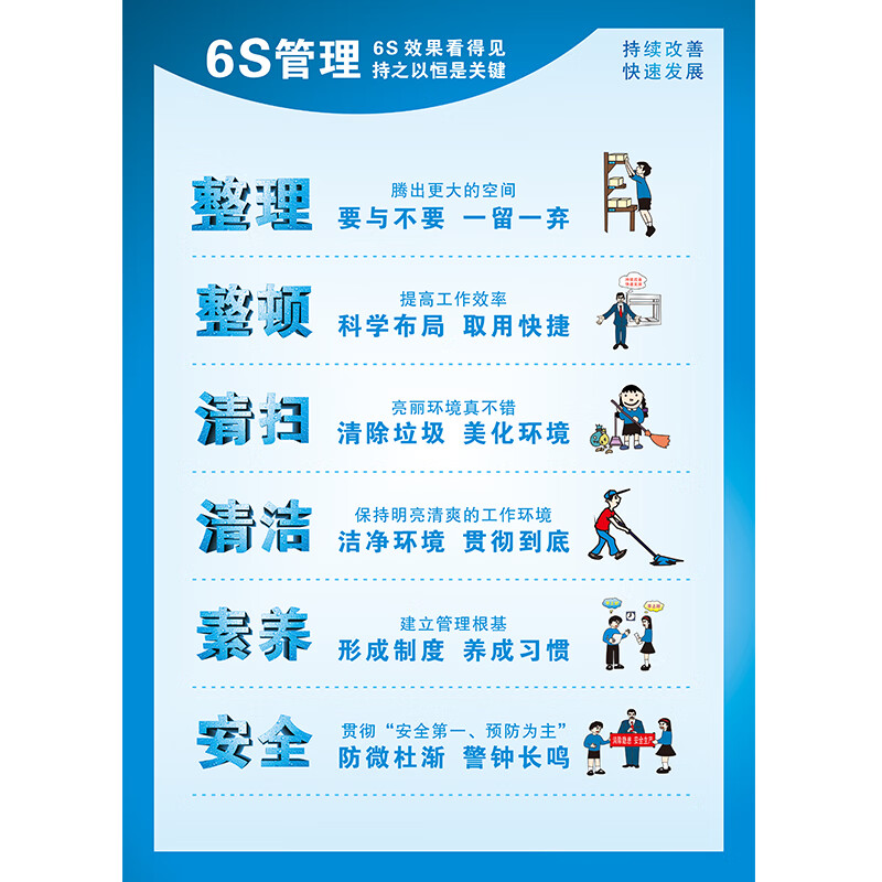 6s标语汇总/1张 60x80cm