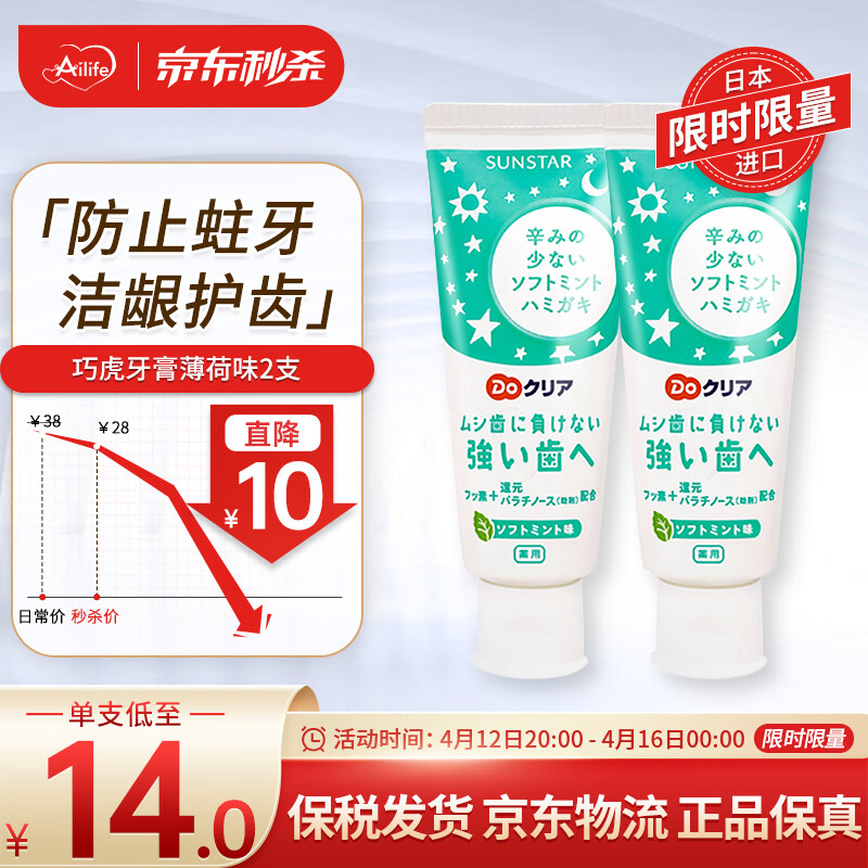 婴童口腔护理行情价格走势图|婴童口腔护理价格比较