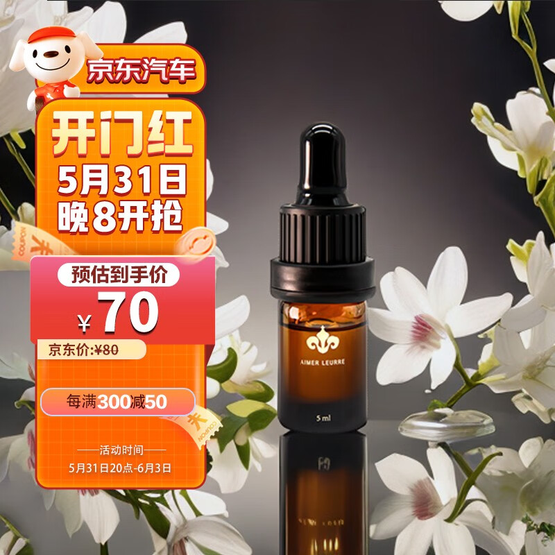 车载香水怎么看历史价格|车载香水价格走势