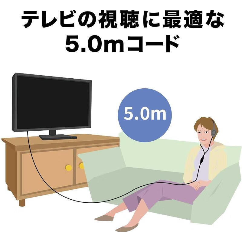 铁三角（Audio-technica）【日本直邮 日本发货】头戴式有线耳机 音乐电影观赏用 智能手机用 便携式耳机 ATH-P100LV【黑色】