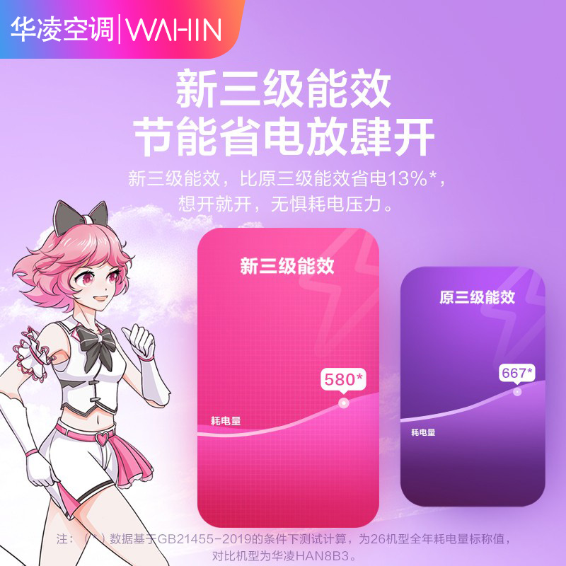 华凌空调挂机大1匹1.5匹变频冷暖新能效节能省电 家用卧室公寓出租屋壁挂式空调大风量急速制冷 大1匹 智控温自清洁【就近仓发货】26F3
