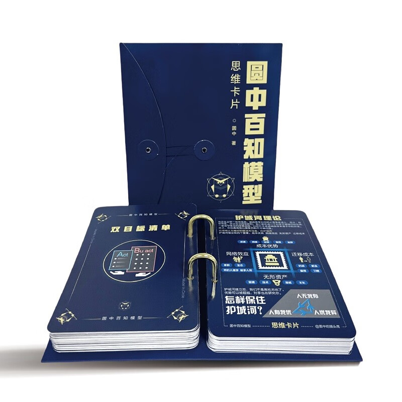 圆中百知模型：思维卡片（圆中的猫头鹰作品）