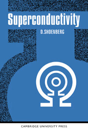 预订 superconductivity