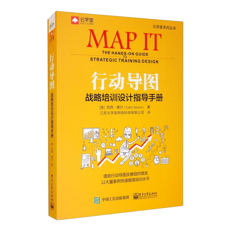 行动导图:战略培训设计指导手册