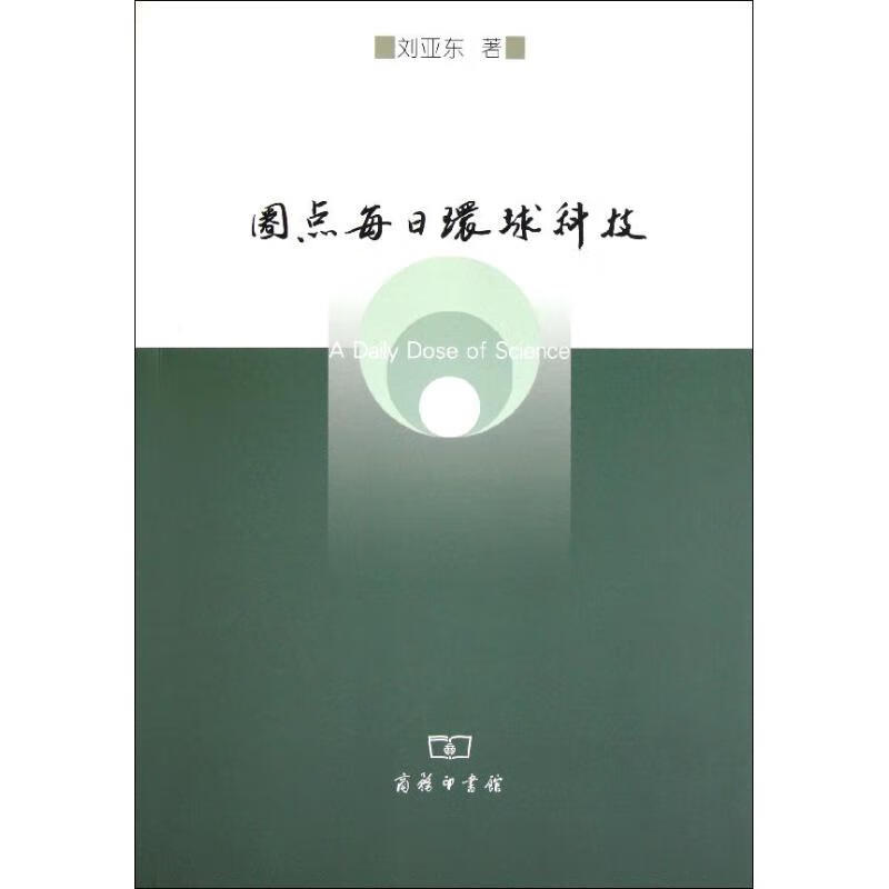 圈点每日环球科技