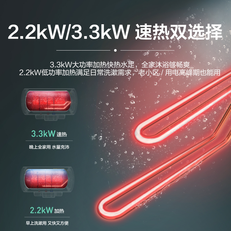 海尔（Haier）60升家用电热水器 3.3KW变频速热 净水洗内胆免清洗WIFI智控 EC6002-JC9U1 * 京东小家智能