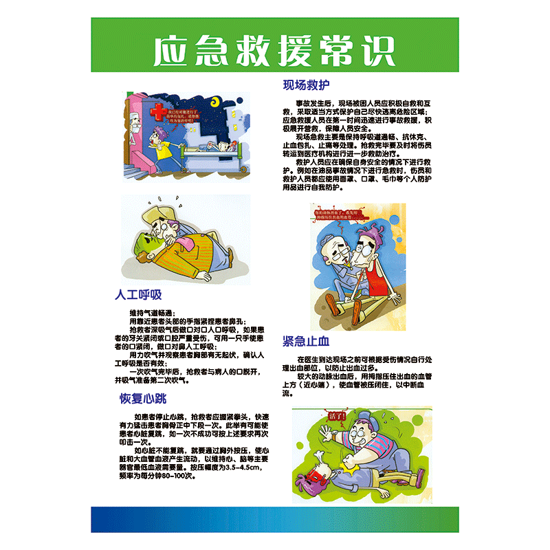 应急救援知识常识宣传画挂图海报展板救护逃生需知招贴画yjz 支持定制