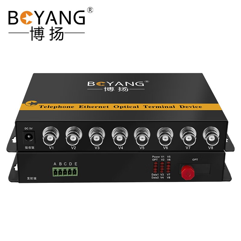 博扬光端机BY-8V1D