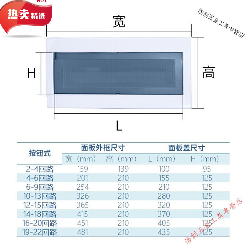 廣東型配電箱蓋板面板按鈕面板配電箱上蓋家用空開盒蓋板照明箱面板 14-18回路