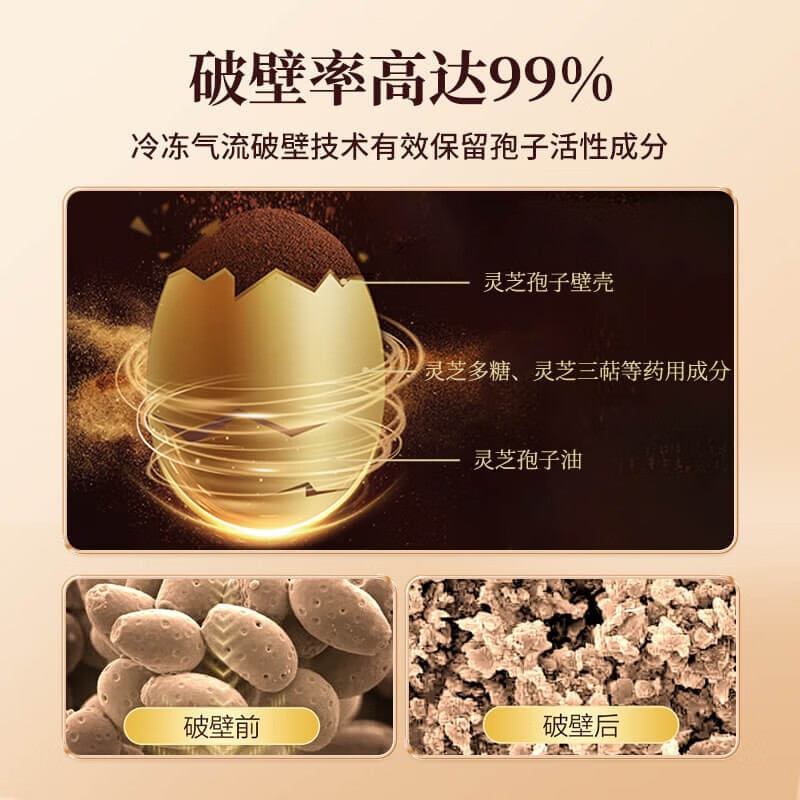 李良济破壁灵芝孢子粉有机种植孢子油胶囊调节免疫中老年滋补术后营养品 【一盒装】1g*30袋(到手50g)-25天量