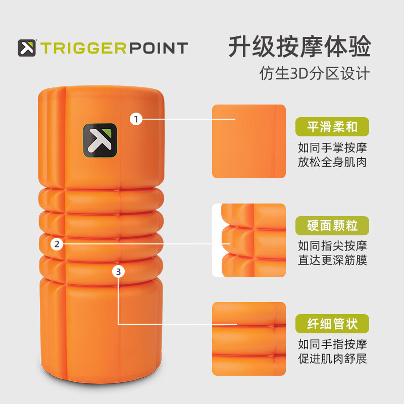 TRIGGERPOINT进口泡沫轴肌肉放松狼牙棒浮点筋膜按摩棒执练运动恢复空心瑜伽柱 橙色旅行/约26cm空心款/软硬适中