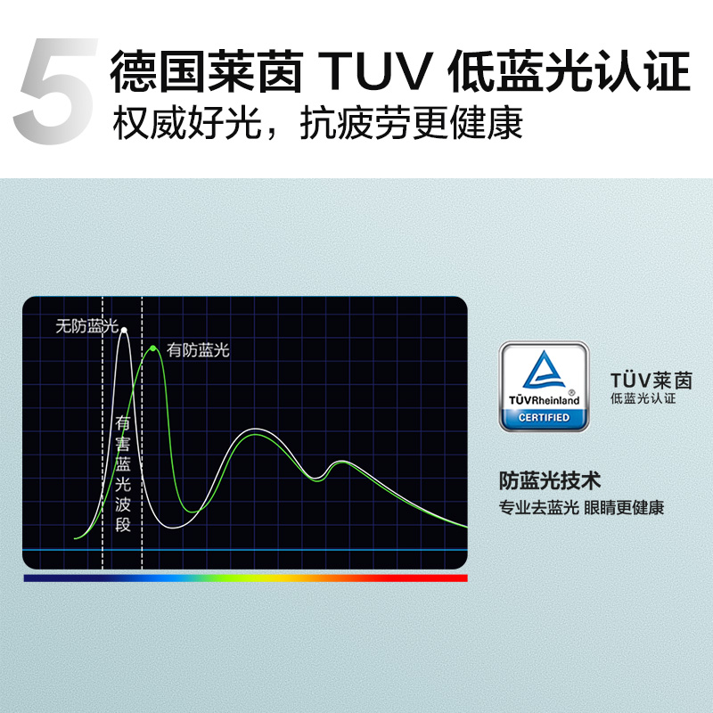 TCL电视 55V6E 55英寸 4K超清护眼智慧屏 超薄全面屏 2+16GB 远场语音液晶智能平板电视机 一键投屏 以旧换新