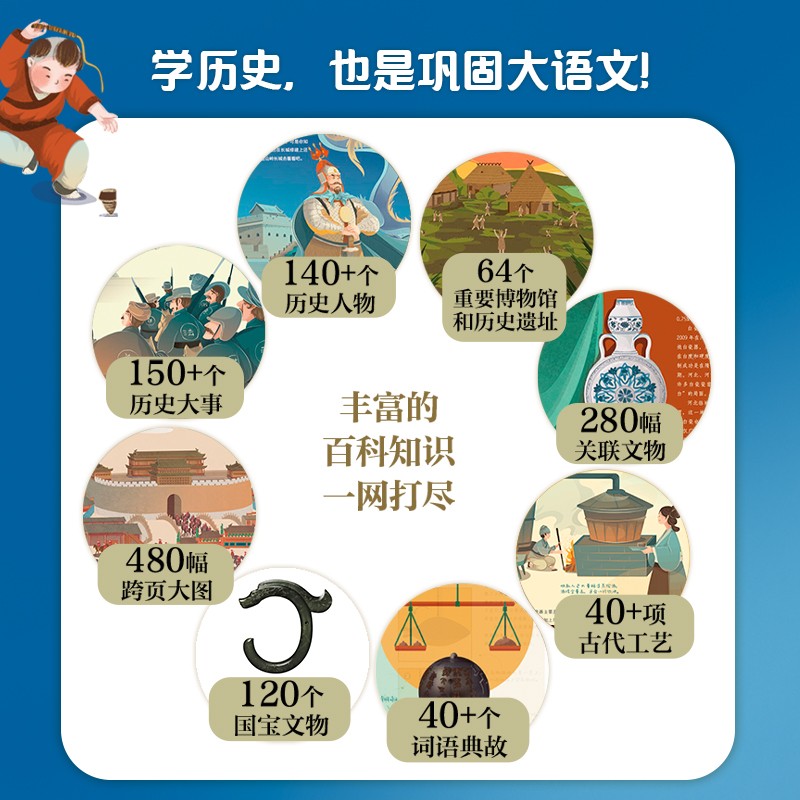 这个历史太有趣（套装共8册）中国国家博物馆第一代讲解员齐吉祥，专为孩子而写的一套中国历史书