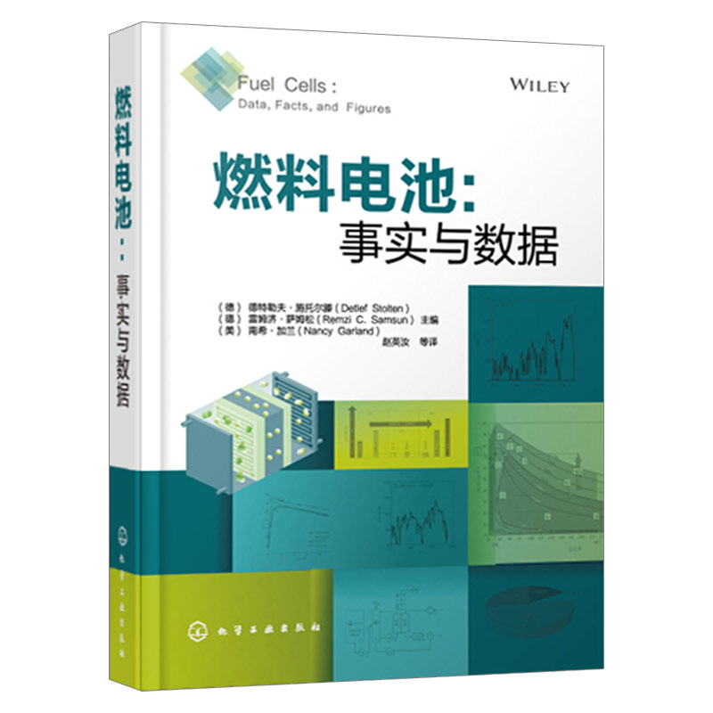 燃料电池 事实与数据 燃料电池领域前沿成果 氢燃料品质 燃料电池汽车