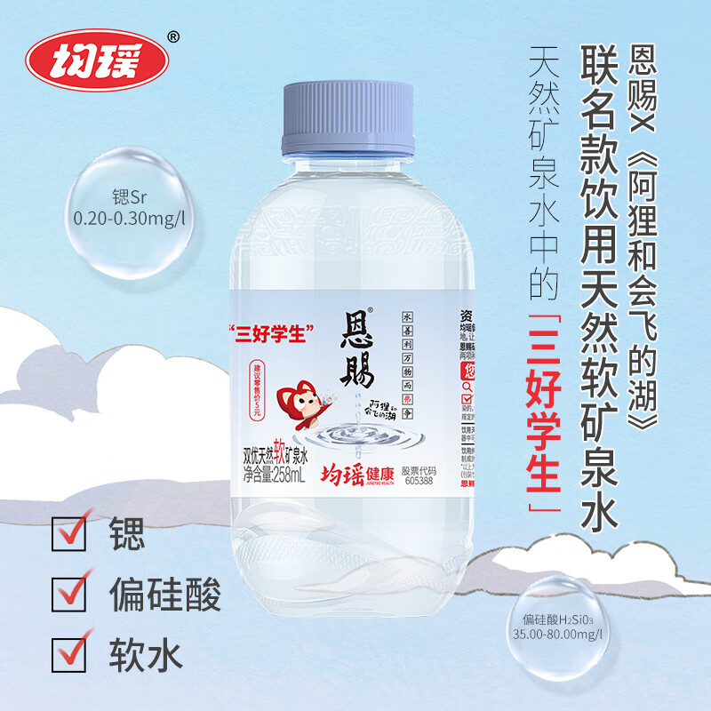 饮用水活动价格历史|饮用水价格走势