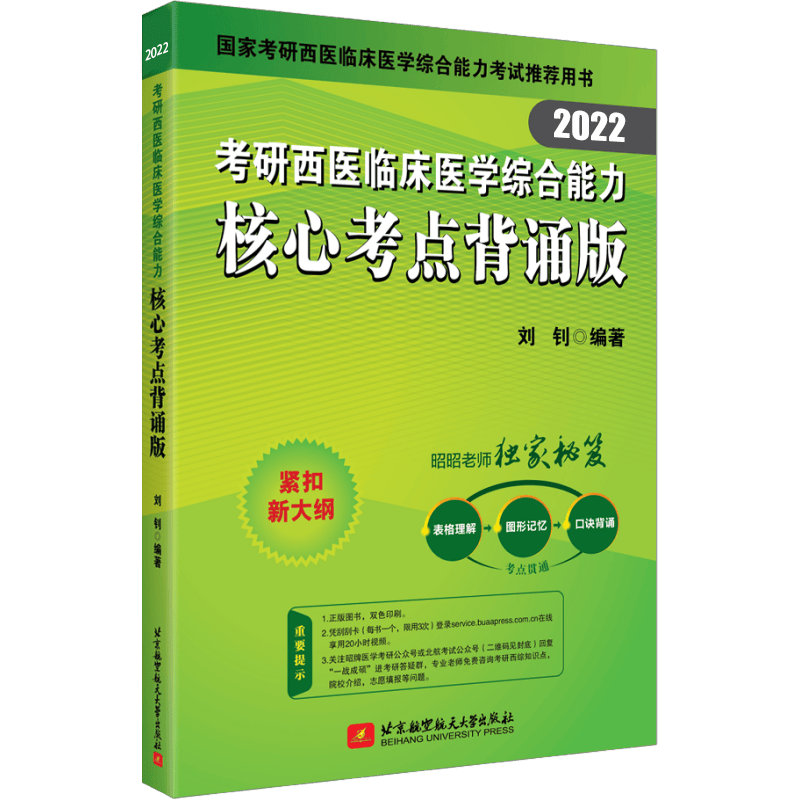 昭昭医考 2022考研西医临床医学综合能力核心考点背诵版