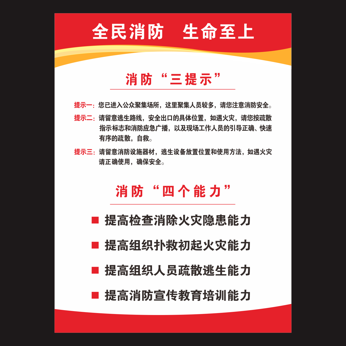 倾城消防安全海报三个提示管理标语牌酒店检查制度墙贴纸标识四个能力