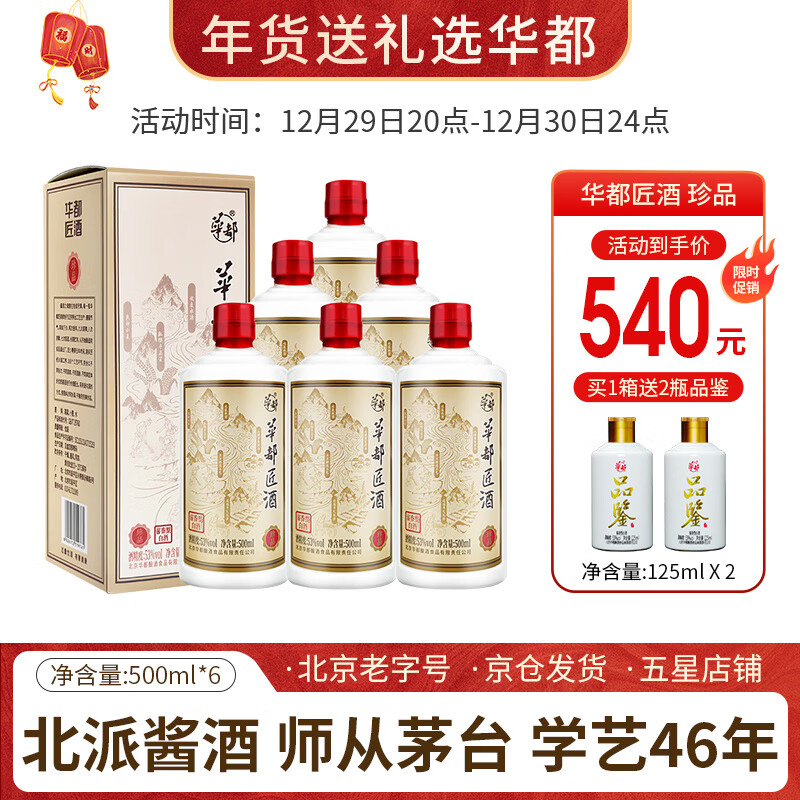 网购白酒历史价格走势|白酒价格走势