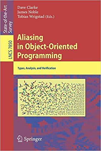 预订 aliasing in object-oriented programming